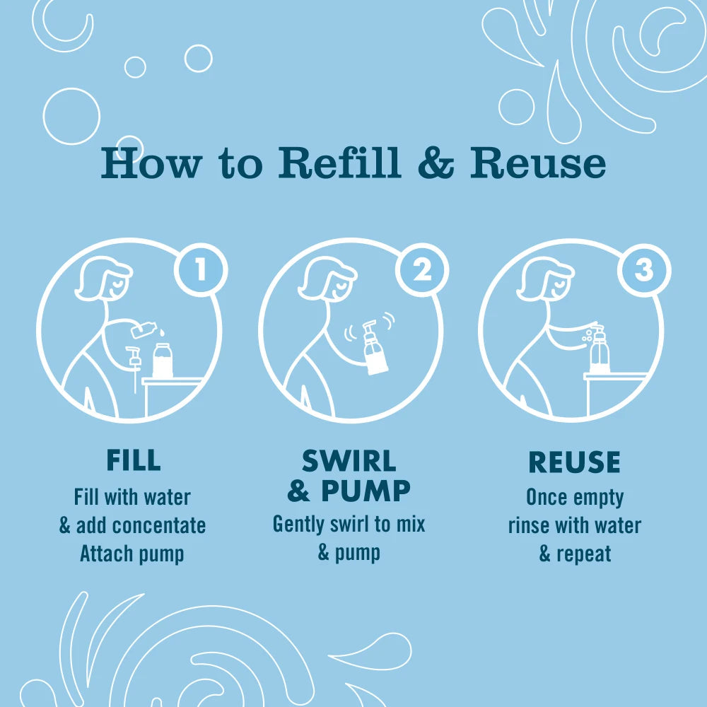 Rain Water Foaming Hand Soap Concentrate Refills 2-Pack Home Essential | Mrs. Meyer's Clean Day