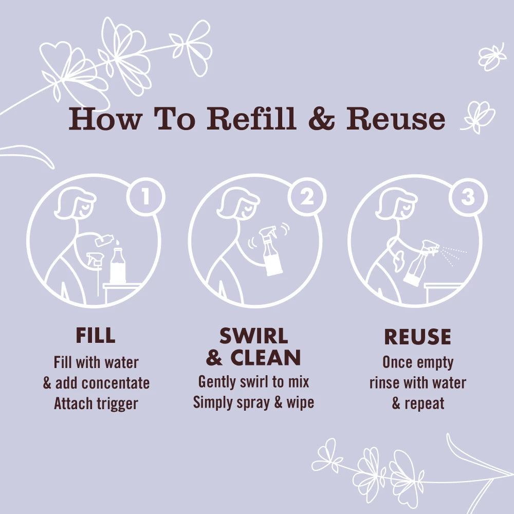 Lavender Concentrated Multi-Surface Cleaner Refill 2-Pack | Mrs. Meyer's Clean Day